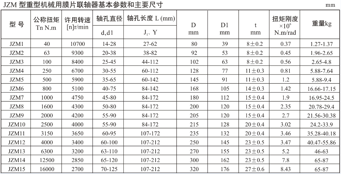 1582281724461119.png blob.png